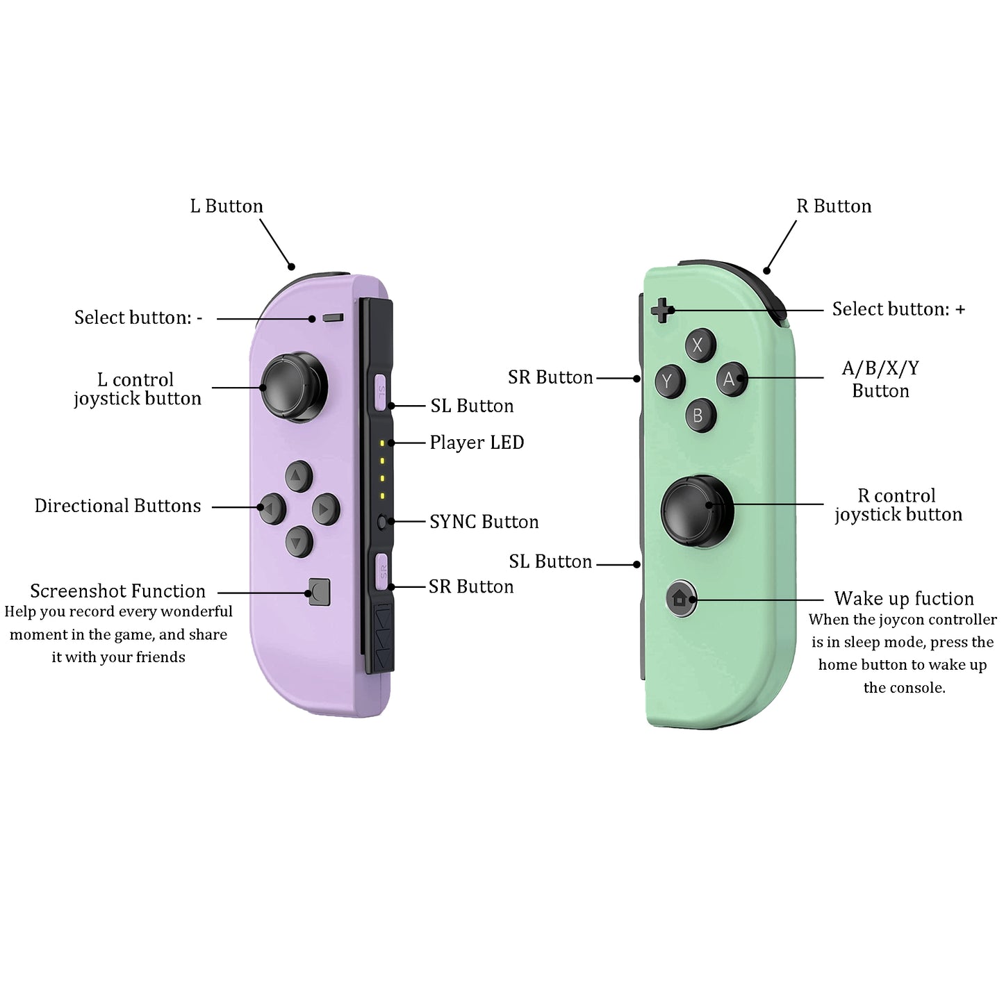 JOYHPAMTA® Switch Joycon Controller Purple&Green