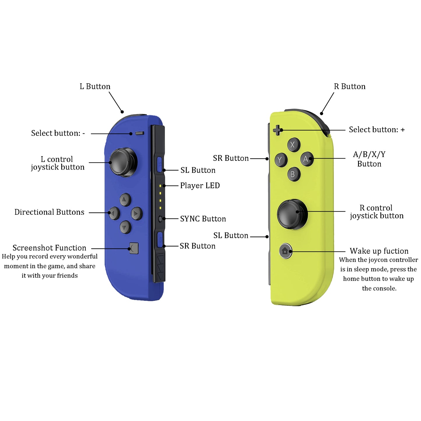 JOYHPAMTA® Switch Joycon Controller Blue&Yellow