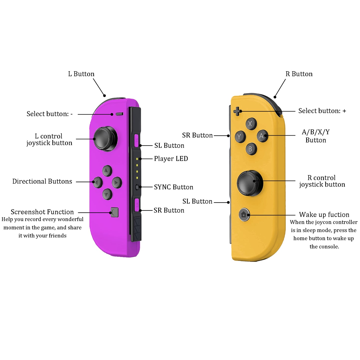 JOYHPAMTA® Switch Joycon Controller Purple&Orange